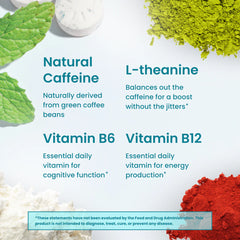 ENERGY & FOCUS™ - Dietary Supplement for Energy & Focus Support (Gum/Mints)